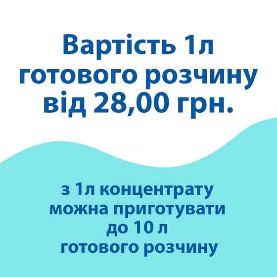 Концентрат для удаления накипи, ржавчины, водного камня Industry-1 (1,3кг) Павлоград