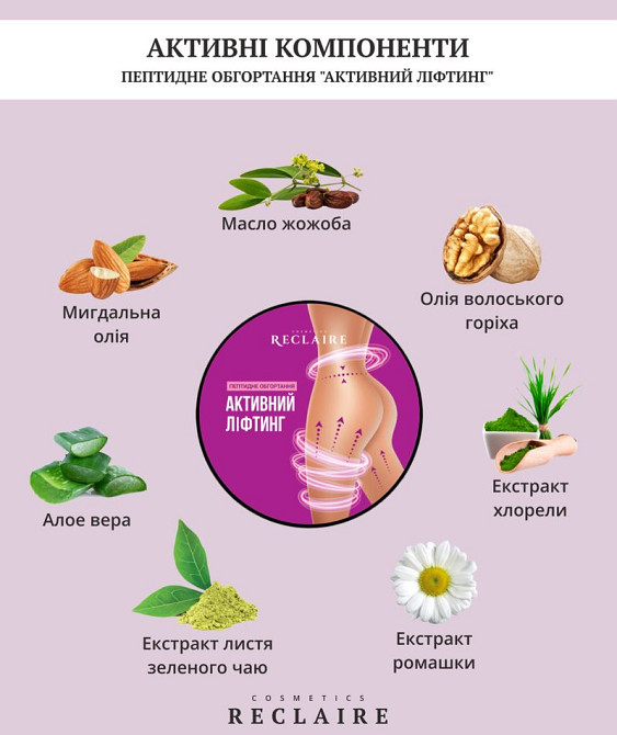 Топ-набір з 5 антицелюлітних обгортань+5 пар штанів для обгортання Reclaire cosmetics Київ - фото 8