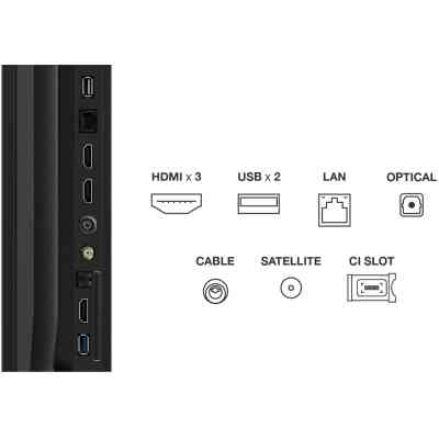 Телевізор TCL 75P6K Вінниця