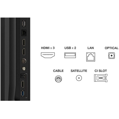 Телевізор TCL 75P6K Вінниця - фото 4