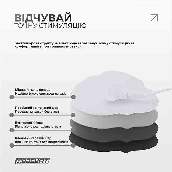 Міостимулятор EasyFit MyoTone імпульсний масажер для м'язів Коломия