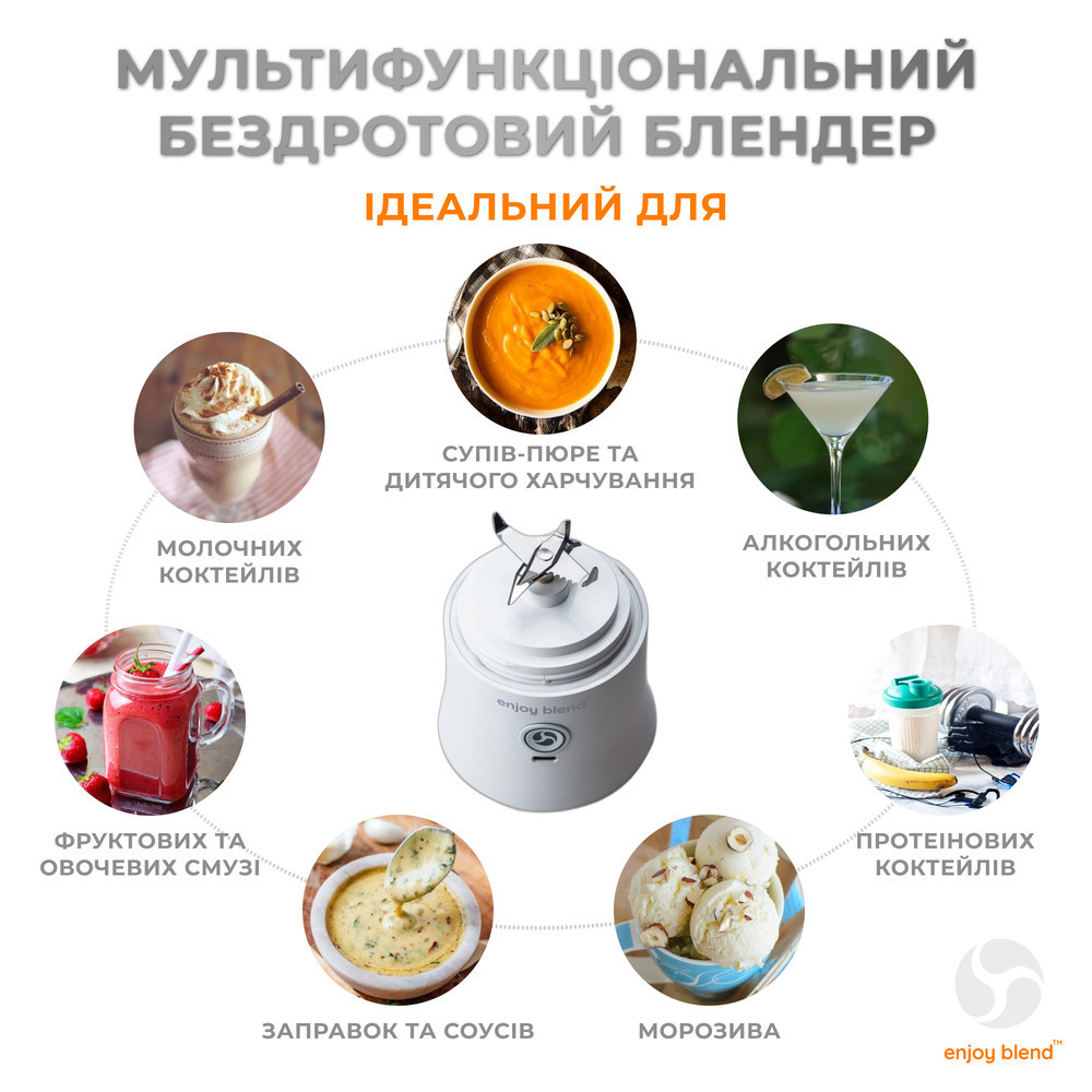 Портативный блендер ENJOY BLEND 63761029 белый Киев - изображение 4