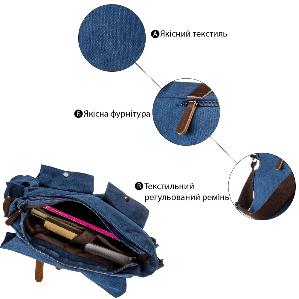 Сумка на плечо текстильная Vintage 20148 Синяя Киев - изображение 3