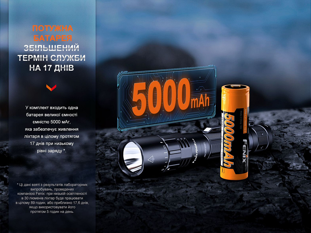 Ліхтар ручний Fenix PD40R V3.0, 3000 lm Киев - изображение 12
