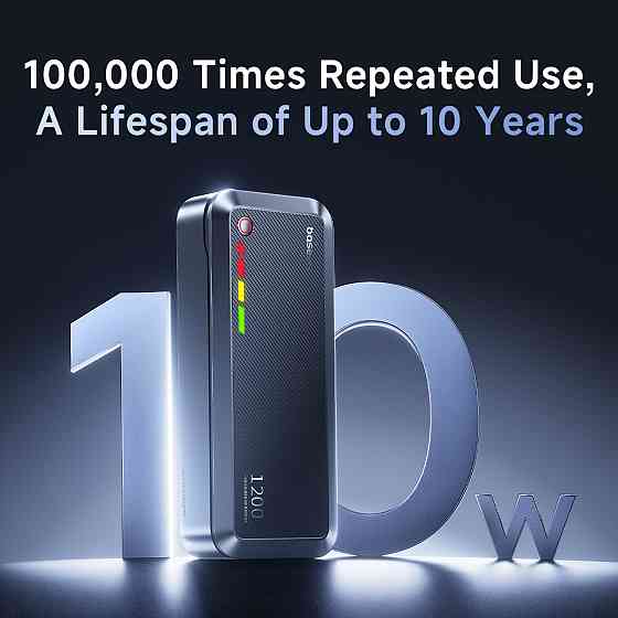 Пуско-зарядний пристрій Baseus PrimeTrip 1200A Чорний Київ