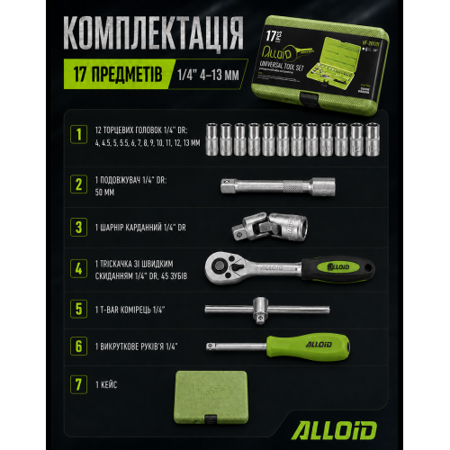 Набір головок 1/4", 17 предметів Alloid. 4-13 мм. Ковель