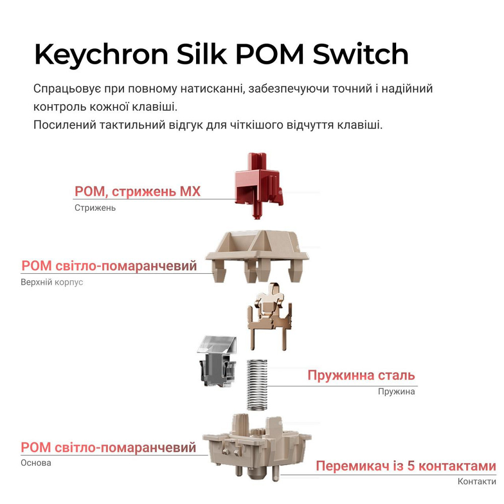 Клавіатура бездротова Keychron V3 Ultra Keychron Red Switch Black RGB (V3U-D1-UA) ( 25310 ) Харьков - изображение 9