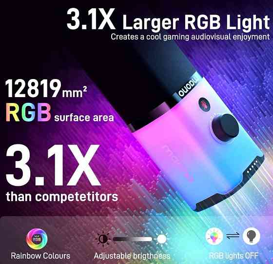 MAONO PD100X USB/XLR Динамічний  мікрофон. Київ