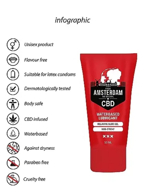 Вагінальний лубрикант Original CBD from Amsterdam — Waterbased Lubricant, 50 ml Sex Aura Київ - фото 8