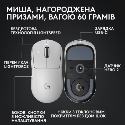 Мышка Logitech G Pro X Superlight 2 Lightspeed Wireless White (910-006638) Винница - изображение 12