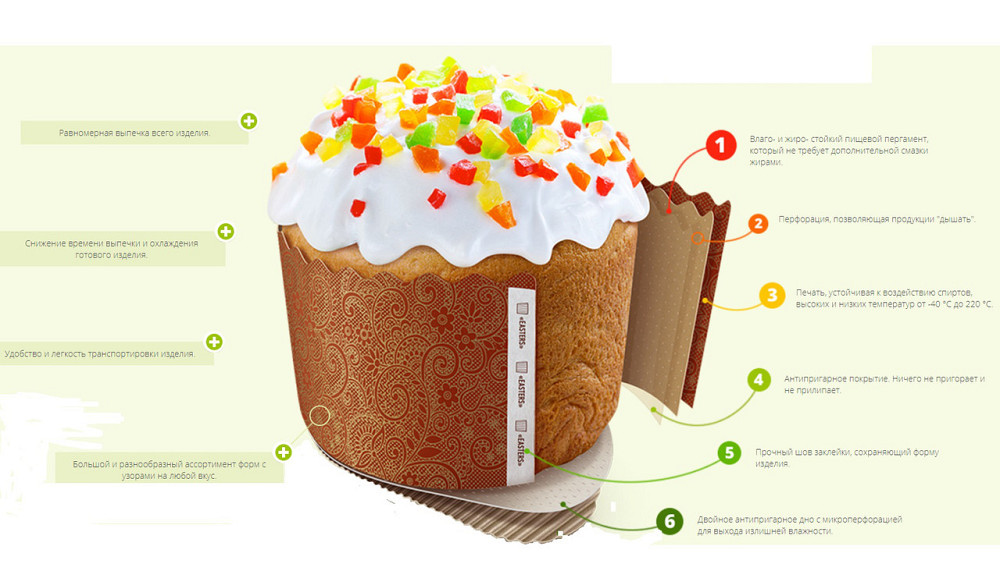 Форми паперові для паски (95*134) Жорстко 550 грм (50 шт.) Харків - фото 4