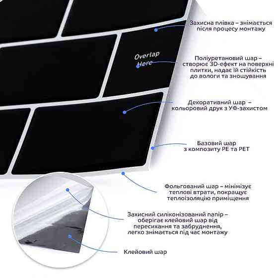 Черная самоклеящаяся плитка под кирпич Киев