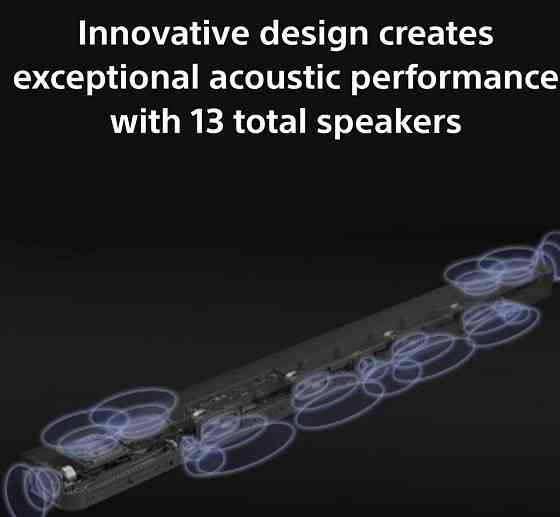 Саундбар Sony Bravia Theater Bar 9 (HT-A9000) Харків