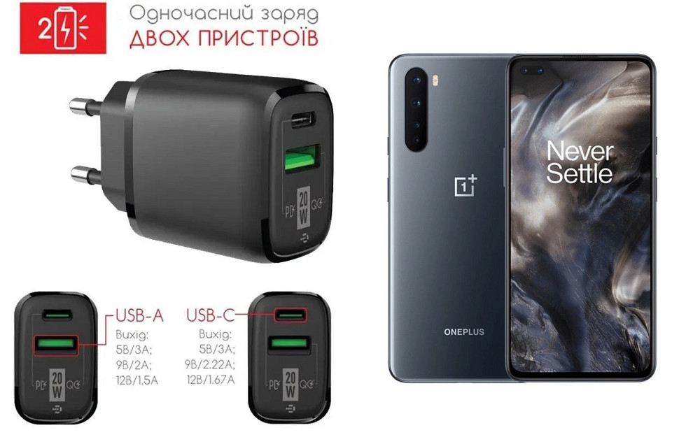 Сетевое зарядное устройство для OnePlus Nord N200 5G, 20W 3A, Quick Charge 3.0 Киев - изображение 1