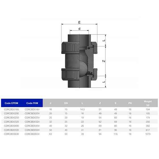 Обратный клапан ПВХ Effast CDRCBD0500 шаровый, с уплотнением EPDM, d50 Киев