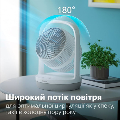 Вентилятор Philips CX2050/00 Вінниця - фото 11