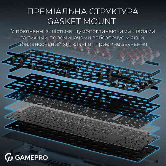 Клавіатура бездротова GamePro Asgard Drakkar Keychron Super Red Switch Blue (MK305BL) ( 18169 ) Харків