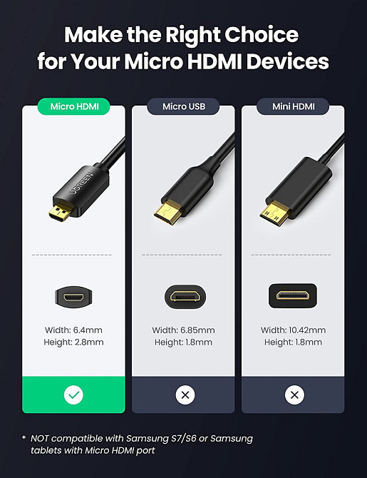 Перехідник UGreen Micro HDMI to HDMI Female Adapter Cable 20134 (Чорний, 22см) Николаев - изображение 3