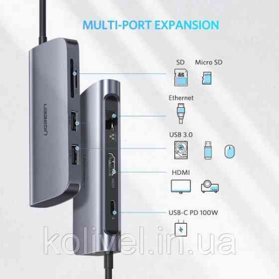 Док-станція USB3.0 Type-C --> USB 3.0x2/HDMI/RJ45/SD/TF/PD Ugreen CM212 Сіра (50852) Киев