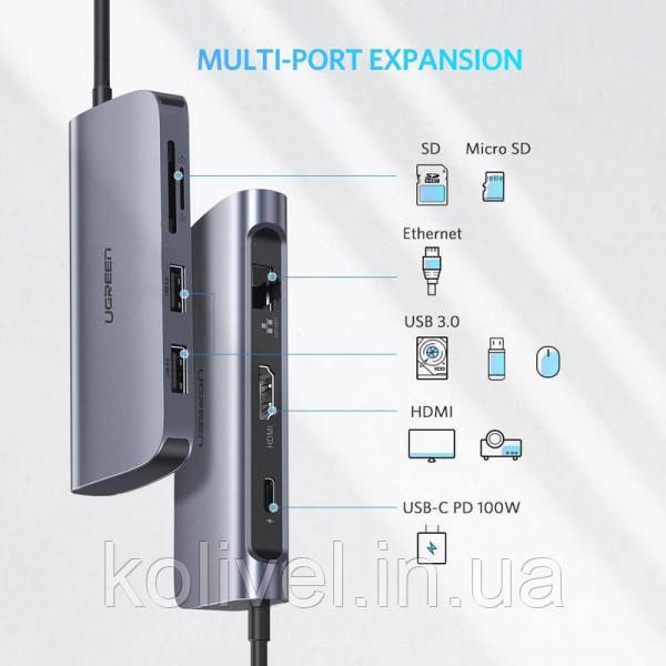 Док-станція USB3.0 Type-C --> USB 3.0x2/HDMI/RJ45/SD/TF/PD Ugreen CM212 Сіра (50852) Київ - фото 6
