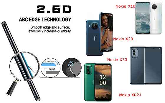 Защитное стекло ArmorGlass для Nokia X10, Nokia X20, Nokia X30, Nokia XR21 – устойчивое к царапинам и ударам Киев