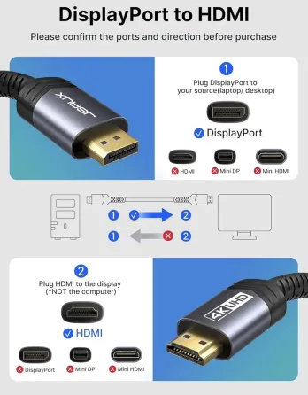 Кабель JSAUX CV0047 DisplayPort (DP) – HDMI 4K 2м Луцьк