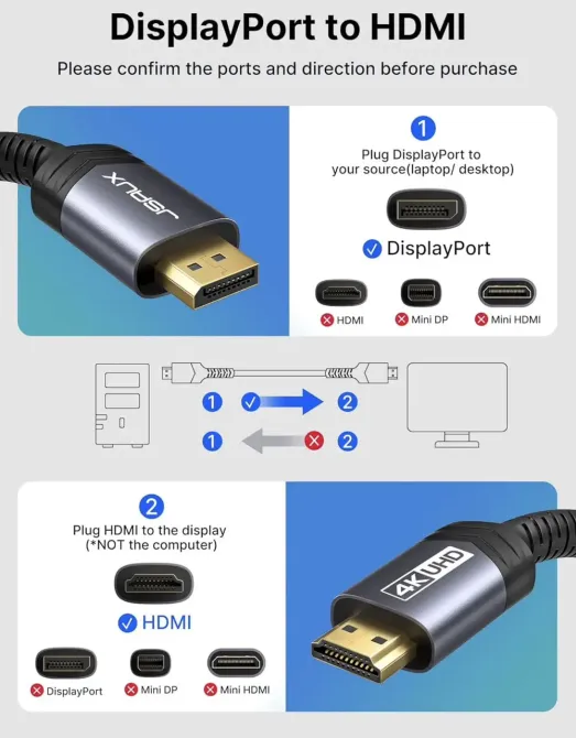 Кабель JSAUX CV0047 DisplayPort (DP) – HDMI 4K 2м Луцьк - фото 2