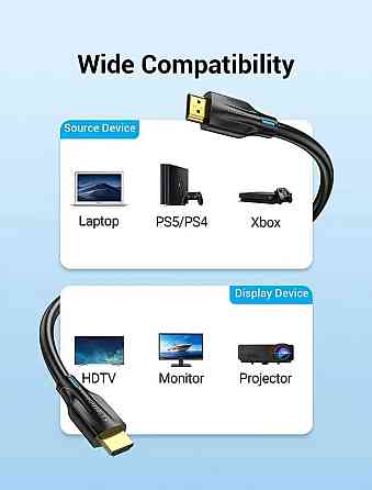 Відеоадаптер відео перехідник адаптер Vention HDMI-HDMI, 1.5 м, v2.1, AANBG Одеса