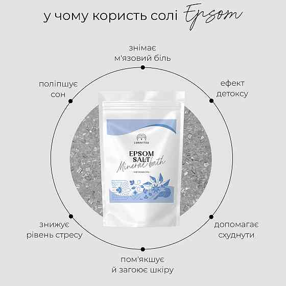 Магниевая соль Epsom Lunnitsa 1 кг Киев