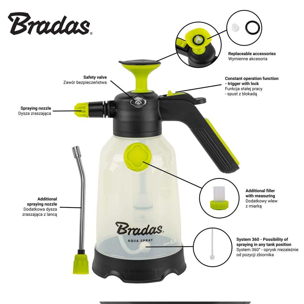 Опрыскиватель пневматический с боковым вливом, AQUA SPRAY CLEAR, объем: 2 л, AS0200CL/SF Киев - изображение 5