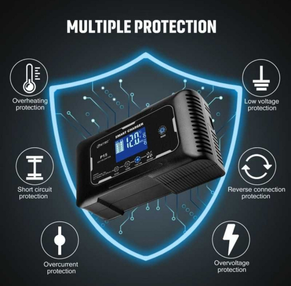 Універсальний зарядний пристрій HTRC Р15 та Р35 SMART 12/24V Киев - изображение 3