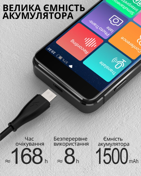 Переводчик электронный фото и аудио перевод портативный,офлайн-перевод: 17 языков,онлайн-перевод: 137 языка Каменец-Подольский - изображение 6