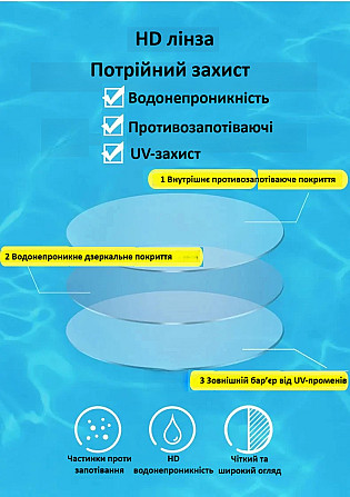 Окуляри для плавання з противозапотіваючими лінзами та UV-захистом, силіконові, водонепроникні, з регульованим ремінцем Миколаїв - фото 14