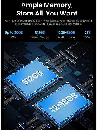 FOSSiBOT F107 Pro 12+18/512ГБ Защищенный Смартфон/28000 mAh/NFC/HD IPS. Киев