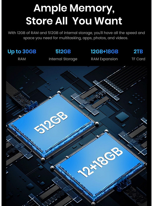 FOSSiBOT F107 Pro 12+18/512 ГБ Захищений Смартфон/28000 mAh/NFC/HD IPS. Київ - фото 2