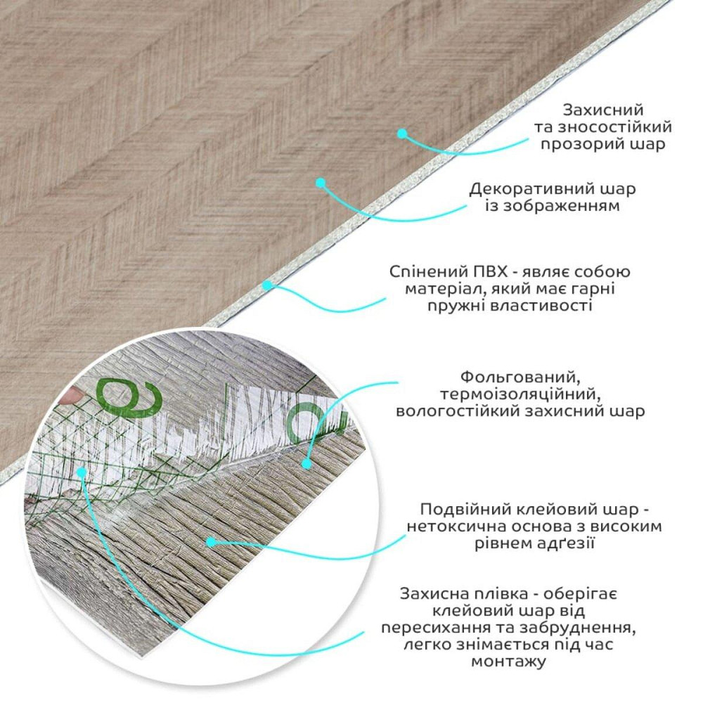 Самоклеюча вінілова плитка в рулоні Київ - фото 2
