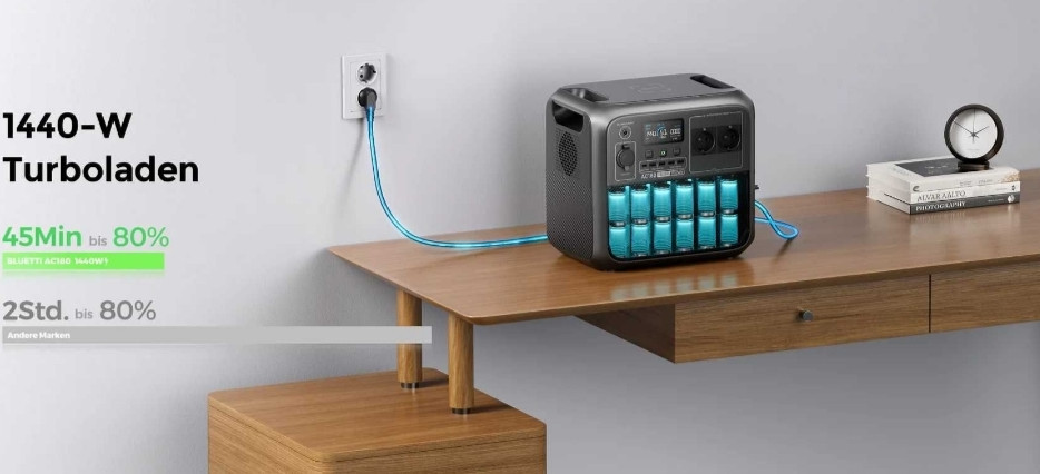 В наявності, краща ціна Bluetti AC180, 1800 квт зарядна станція. Киев - изображение 3