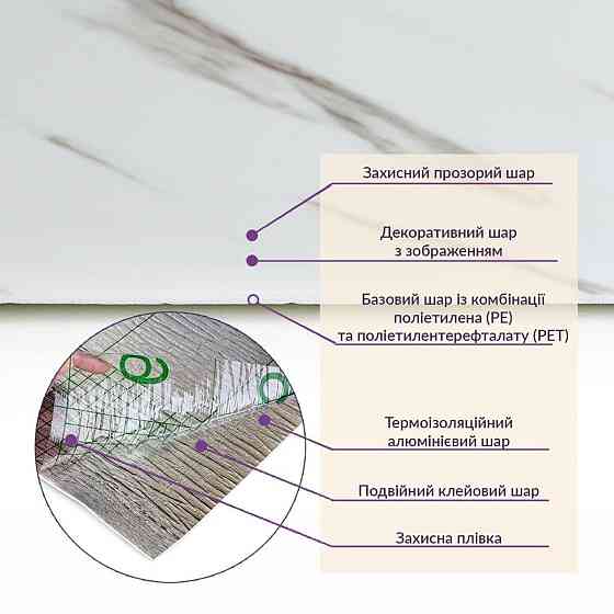 Самоклеящаяся стеновая PET плитка в рулоне 600х3000х2мм SW-00001691 Киев