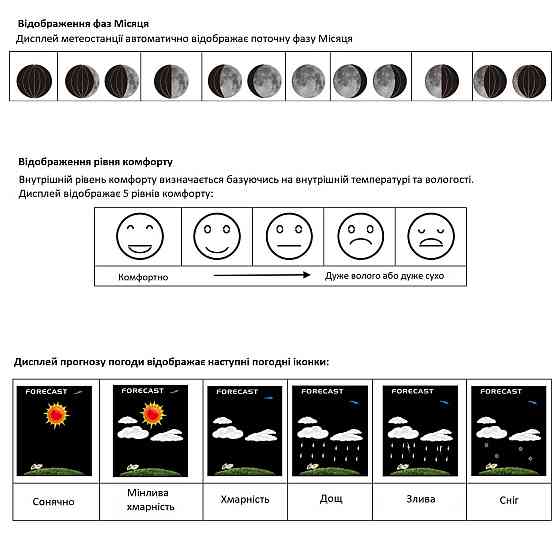 Метеостанция Technoline WS6462 Black (WS6462) Вінниця