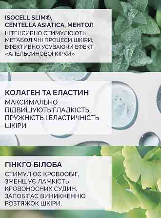 Интенсивный крем для похудения Стройность и упругость Reclaire cosmetics 200 мл Киев