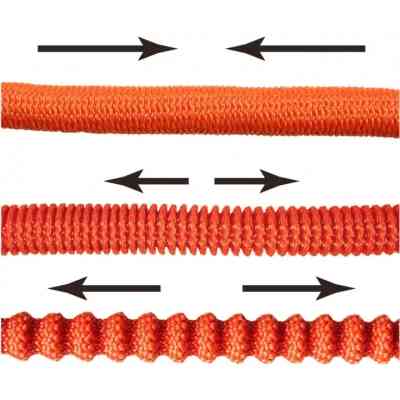 Поливочный шланг Gruntek King Cobra с пистолетом и переходниками 5 шт. (296225001) Винница