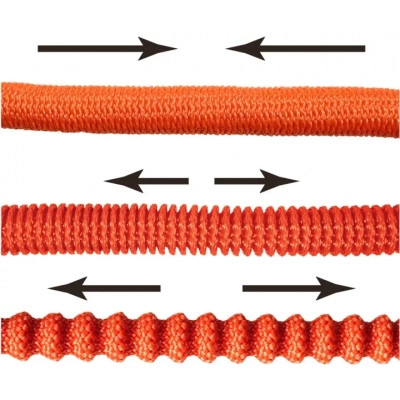 Поливочный шланг Gruntek King Cobra с пистолетом и переходниками 5 шт. (296225001) Винница - изображение 2