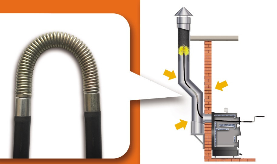 Гнучкий адаптер для чищення димоходу Savent Киев - изображение 15