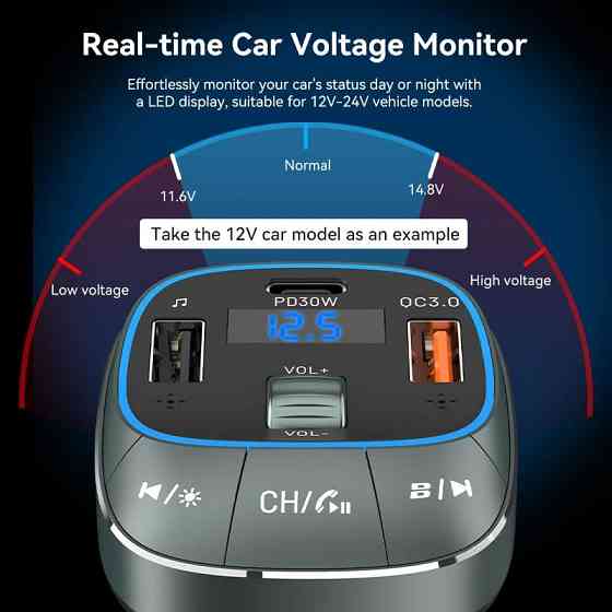 Автомобільний FM-трансміттер Vention PD 54W 3-Port USB (C+A+A) LED/USB Flash/Bluetooth, вольтметр Вінниця