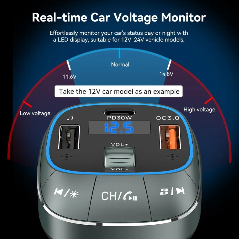 Автомобільний FM-трансміттер Vention PD 54W 3-Port USB (C+A+A) LED/USB Flash/Bluetooth, вольтметр Вінниця - фото 5