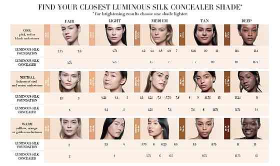 Тональний крем Giorgio Armani Luminous Silk Foundation Слов'янськ