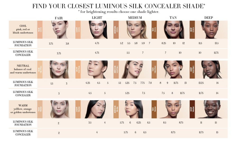 Тональний крем Giorgio Armani Luminous Silk Foundation Слов'янськ - фото 4