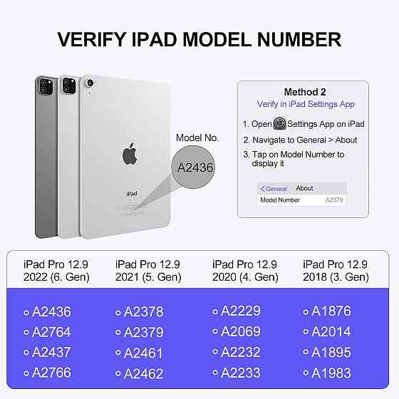 Чехол клавиатура CHESONA для iPad Pro 12.9 iPad Pro 6/5/4/3 поколения 2022 2021 2020 и 2018 лет Днепр