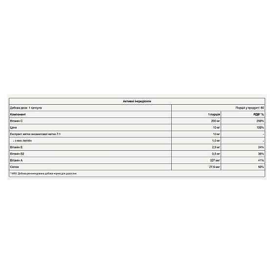 Комплекс для зрения Pure Gold Vision 60 капс Киев