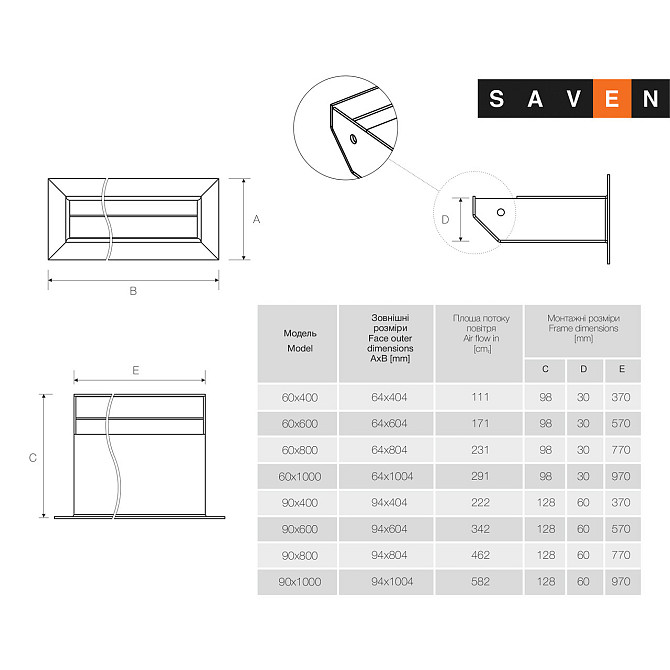 Вентиляционная решетка для камина SAVEN Loft 90х400 черная Львов - изображение 3
